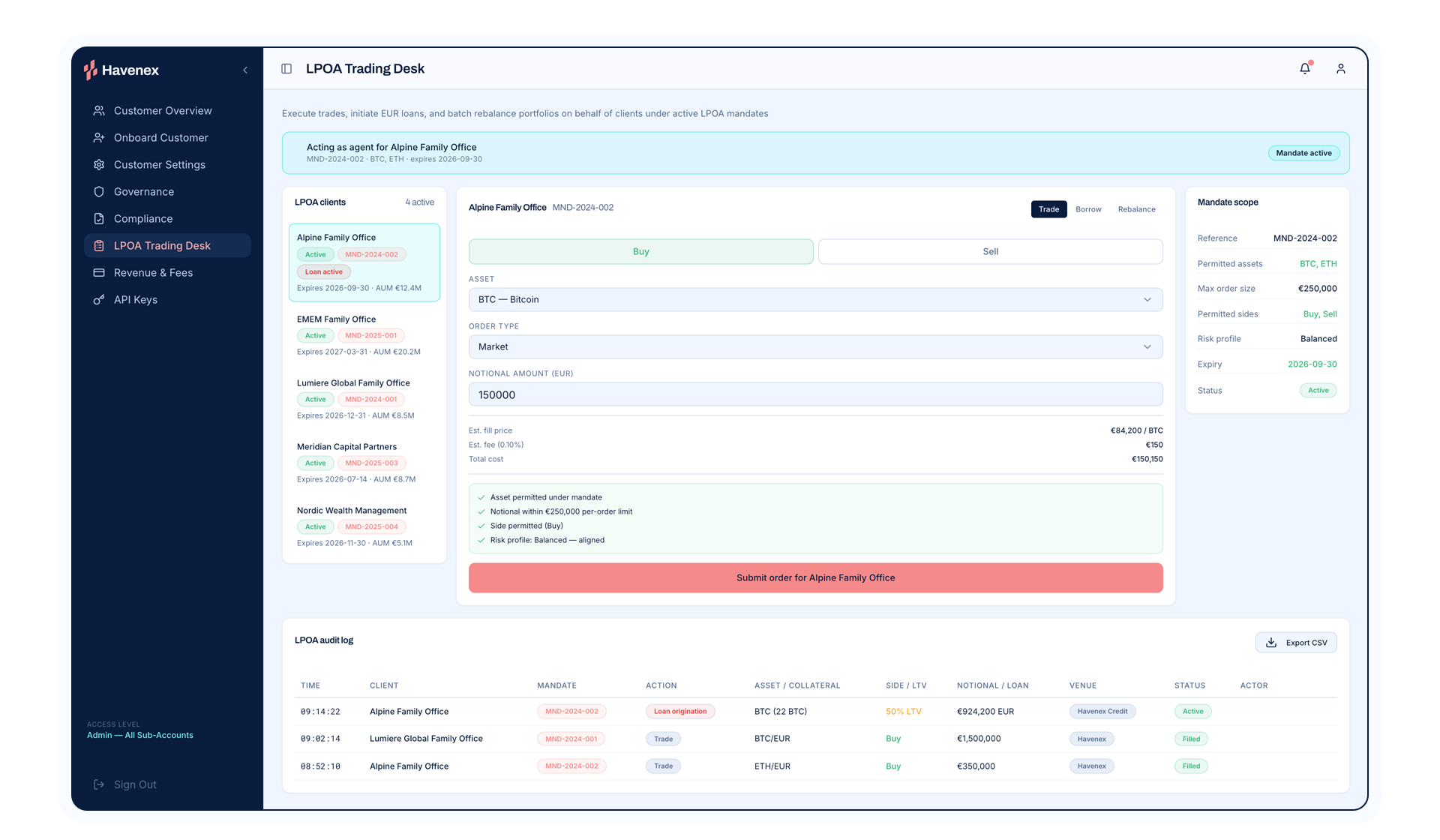 Havenex platform dashboard